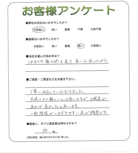 お客様レビュー