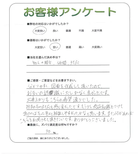 お客様レビュー