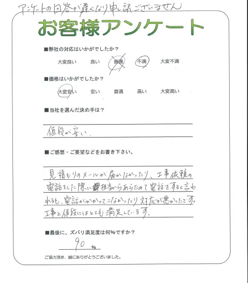 お客様レビュー
