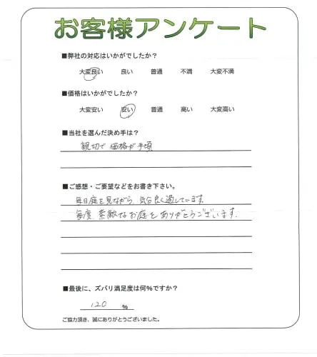 お客様レビュー