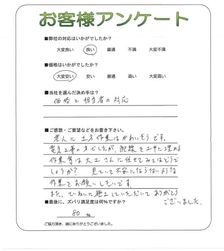 お客様レビュー