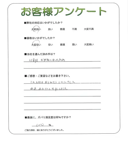 お客様レビュー