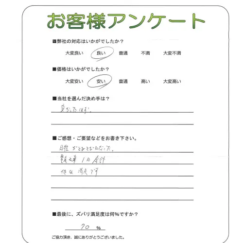 お客様レビュー