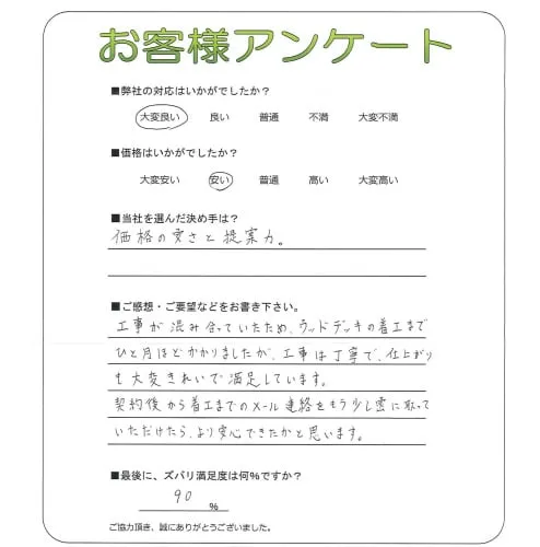 お客様レビュー