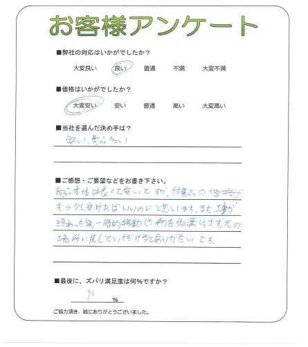 お客様レビュー