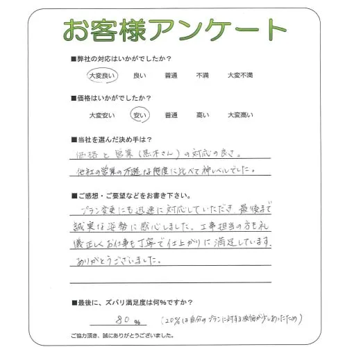 お客様レビュー