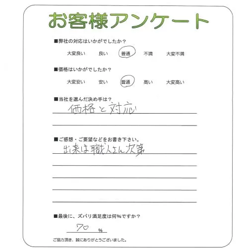 お客様レビュー