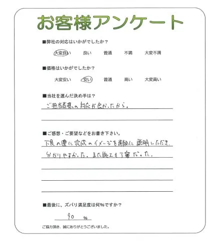 お客様レビュー