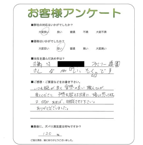 お客様レビュー