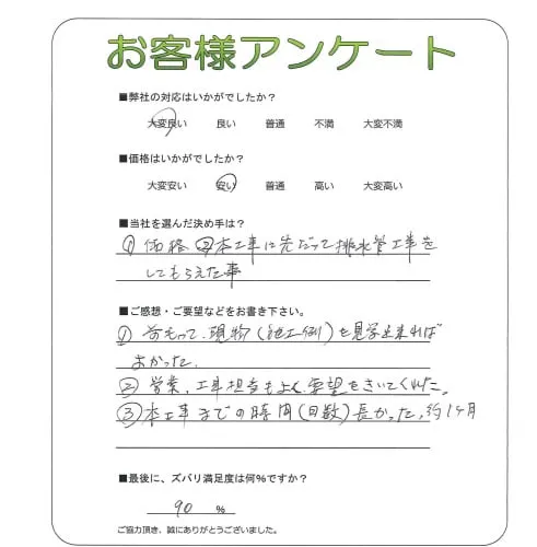 お客様レビュー