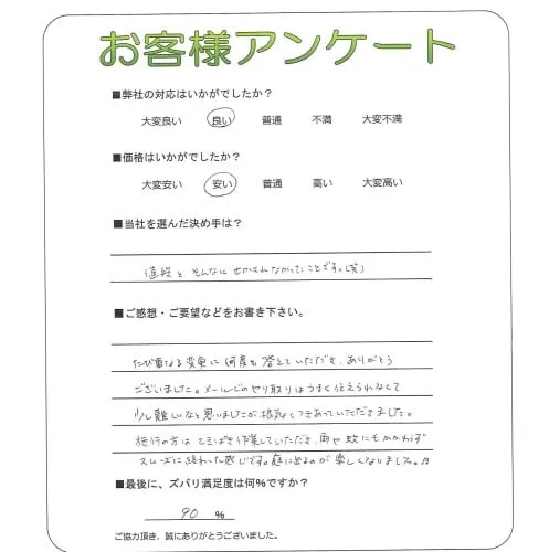 お客様レビュー