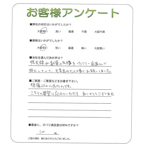 お客様レビュー