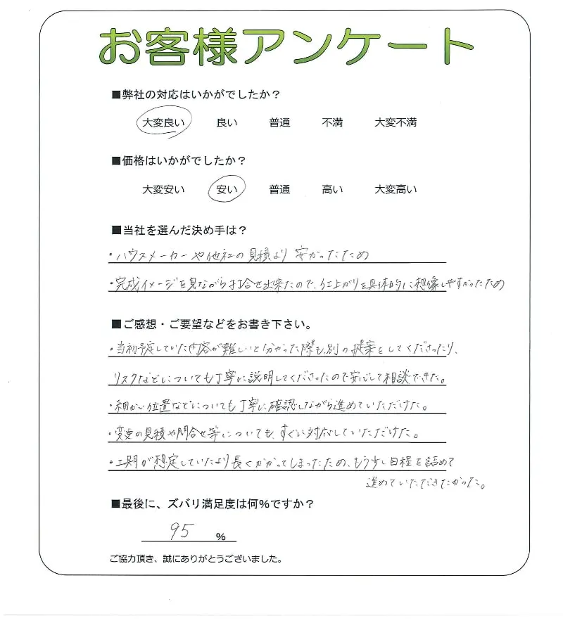 お客様レビュー
