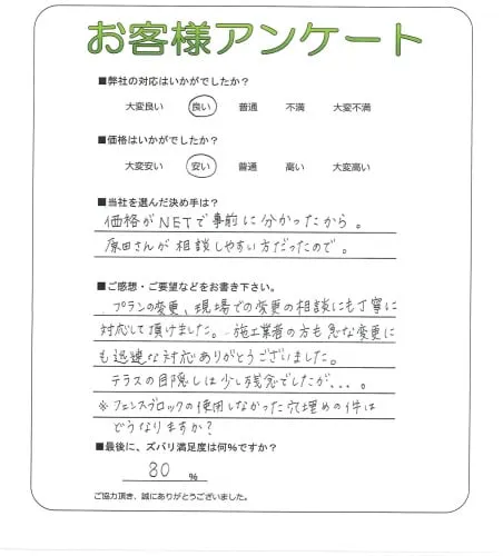 お客様レビュー