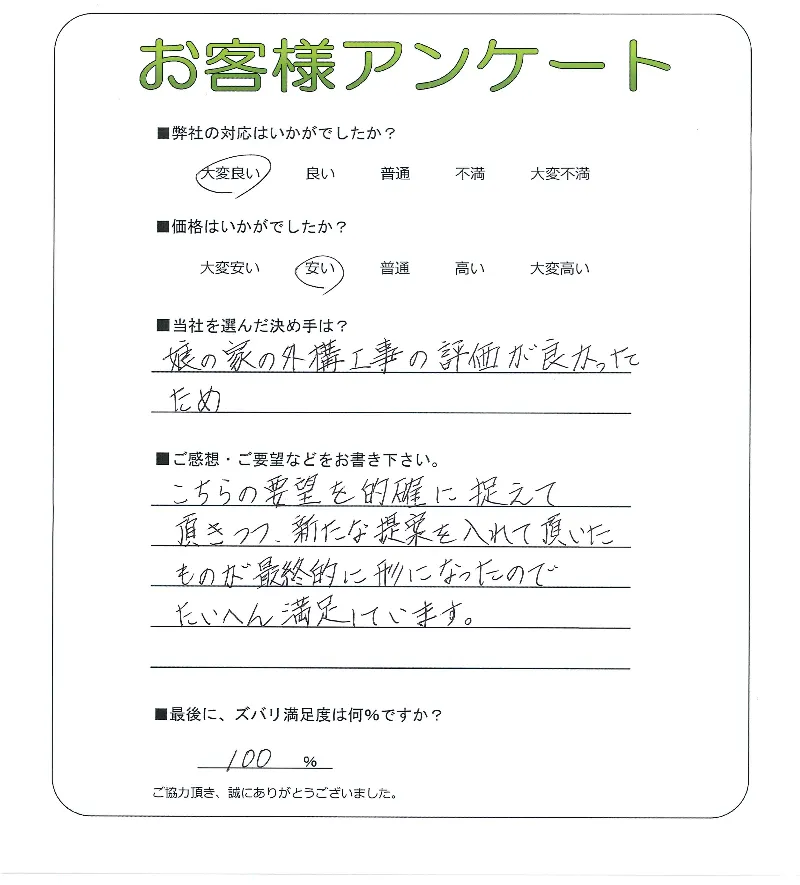 お客様レビュー