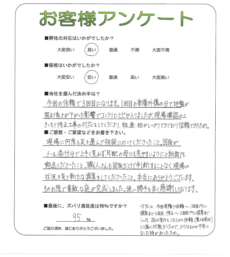 お客様レビュー