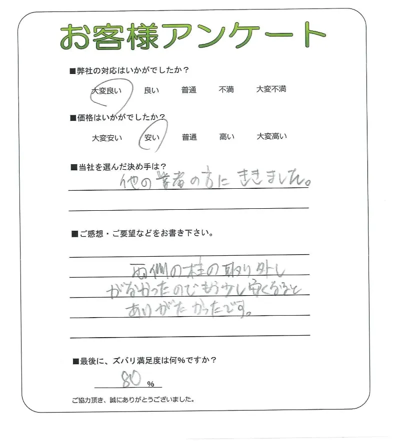 お客様レビュー