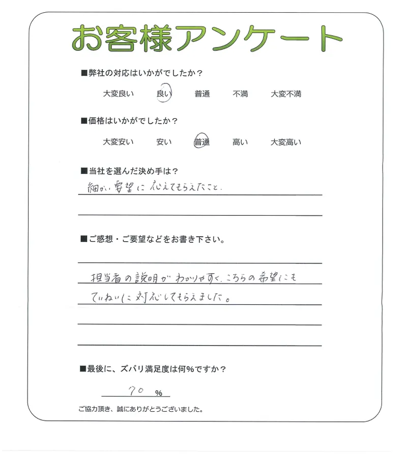 お客様レビュー