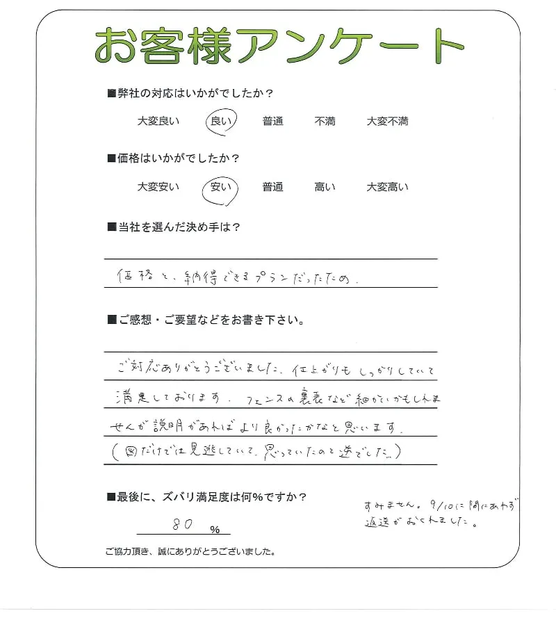 お客様レビュー