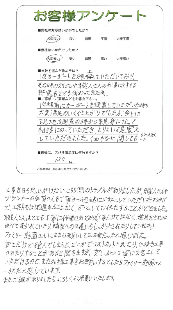 お客様レビュー