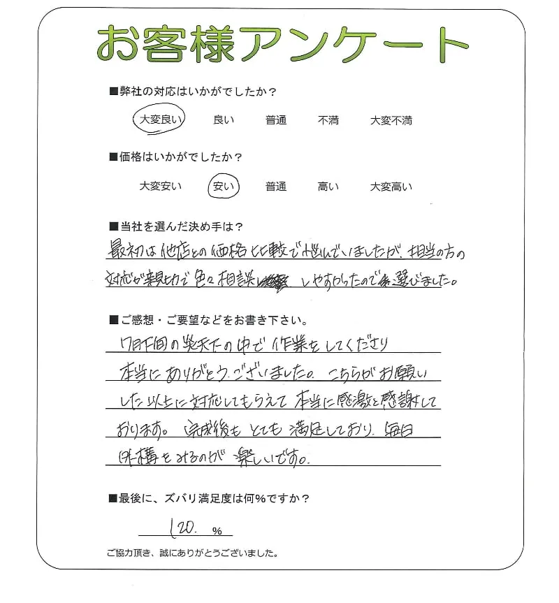 お客様レビュー