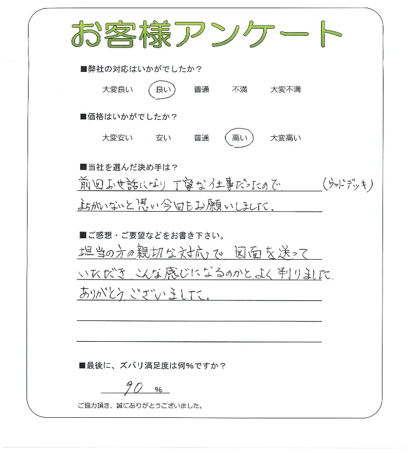 お客様レビュー