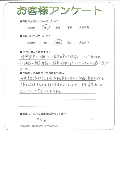 お客様レビュー