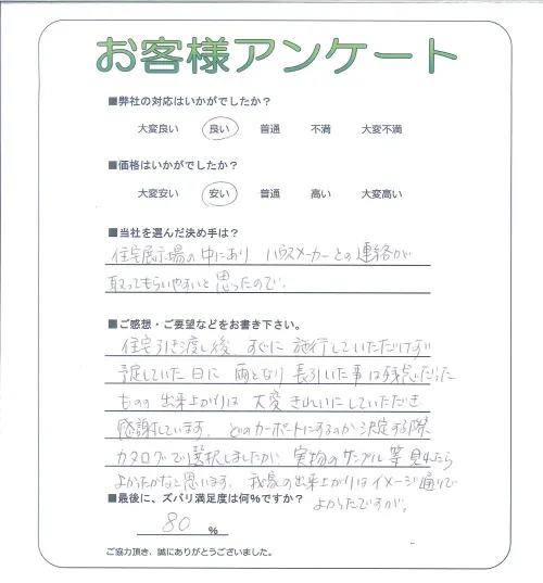 お客様レビュー