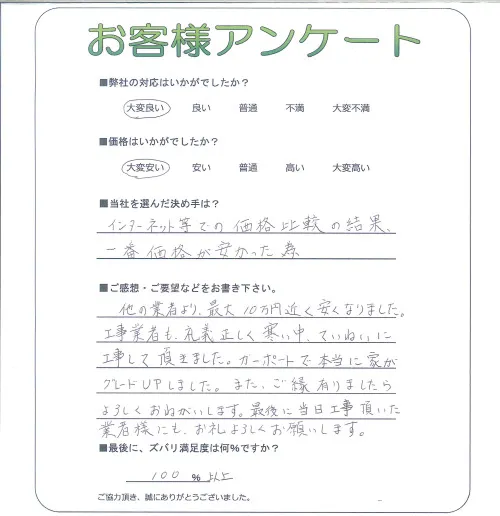 お客様レビュー