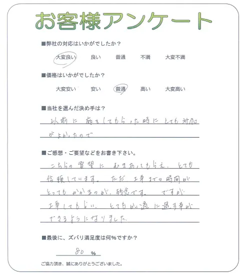 お客様レビュー