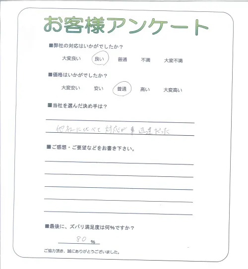 お客様レビュー