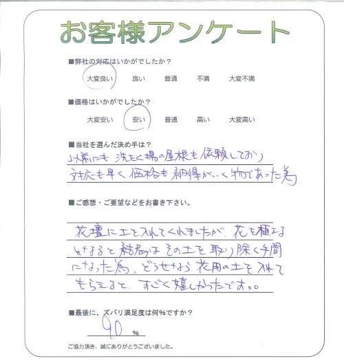 お客様レビュー