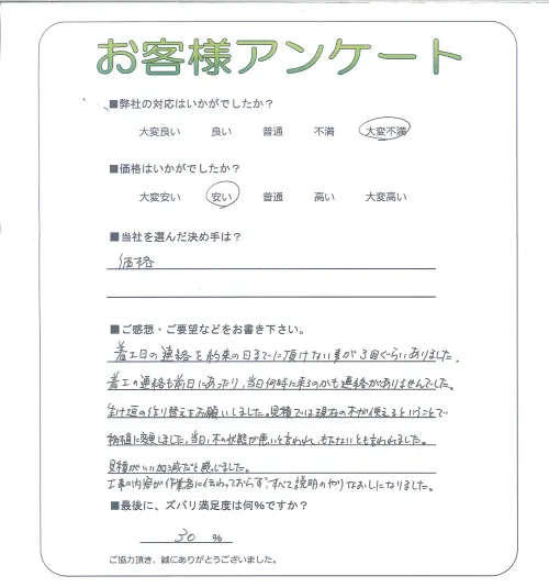 お客様レビュー