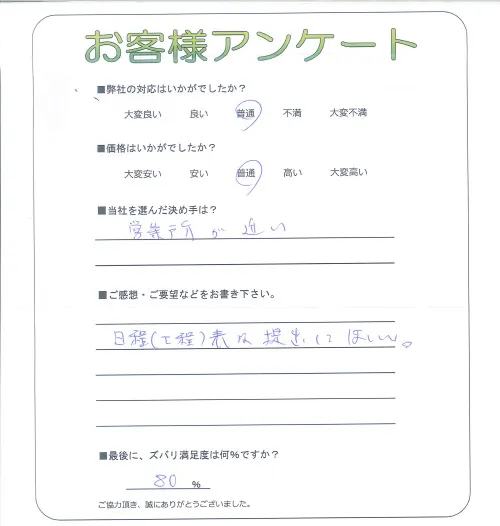 お客様レビュー