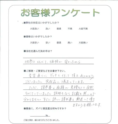 お客様レビュー