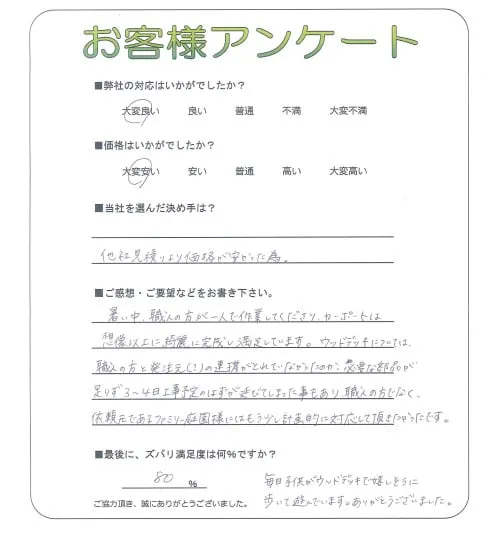 お客様レビュー