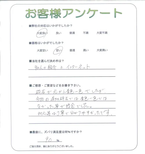 お客様レビュー