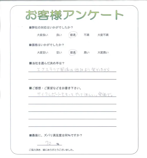 お客様レビュー