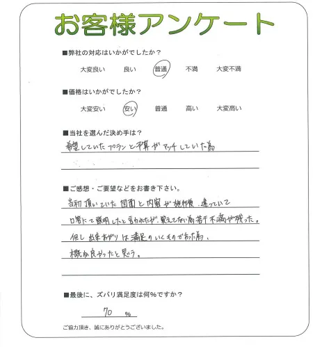 お客様レビュー