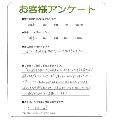 お客様レビュー