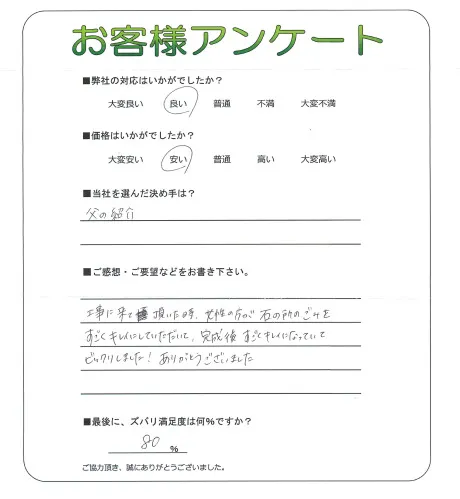 お客様レビュー