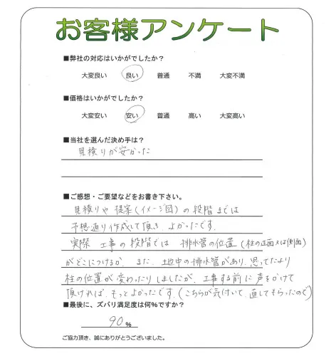 お客様レビュー