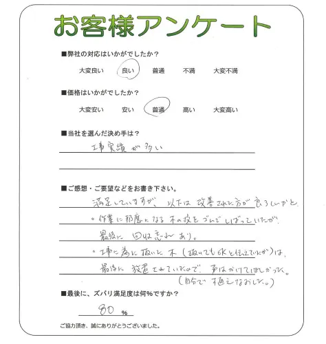 お客様レビュー