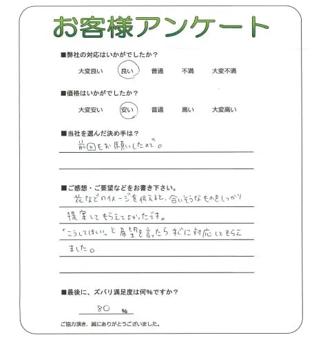 お客様レビュー