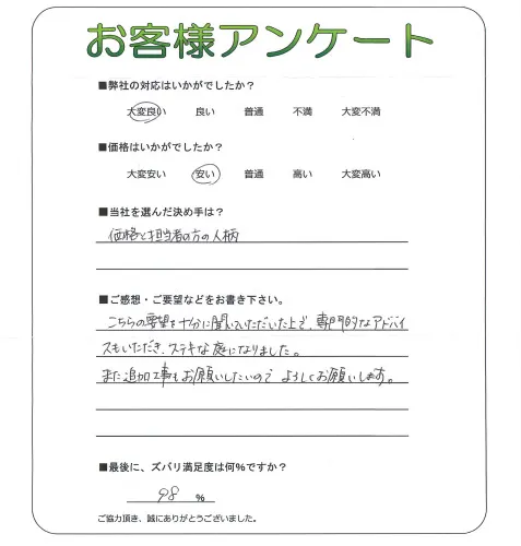 お客様レビュー