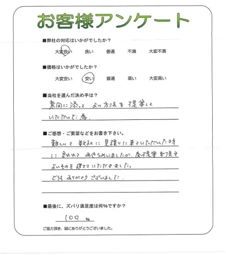 お客様レビュー