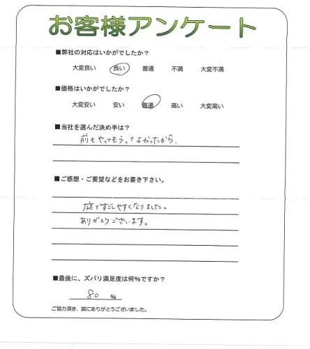 お客様レビュー