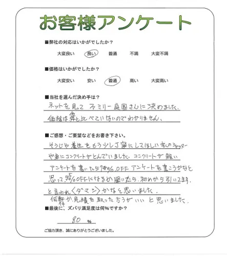 お客様レビュー