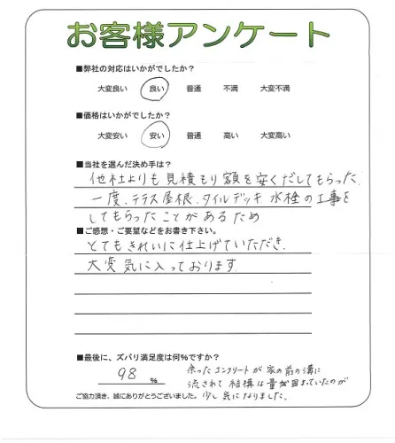 お客様レビュー