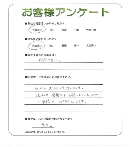 お客様レビュー